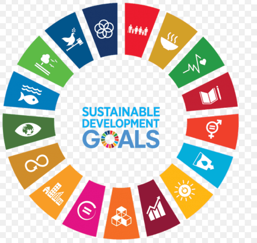 United Nations - Sustainable Development